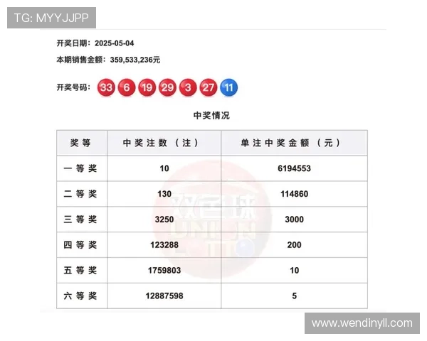 福彩755历史开奖号码完整记录查询